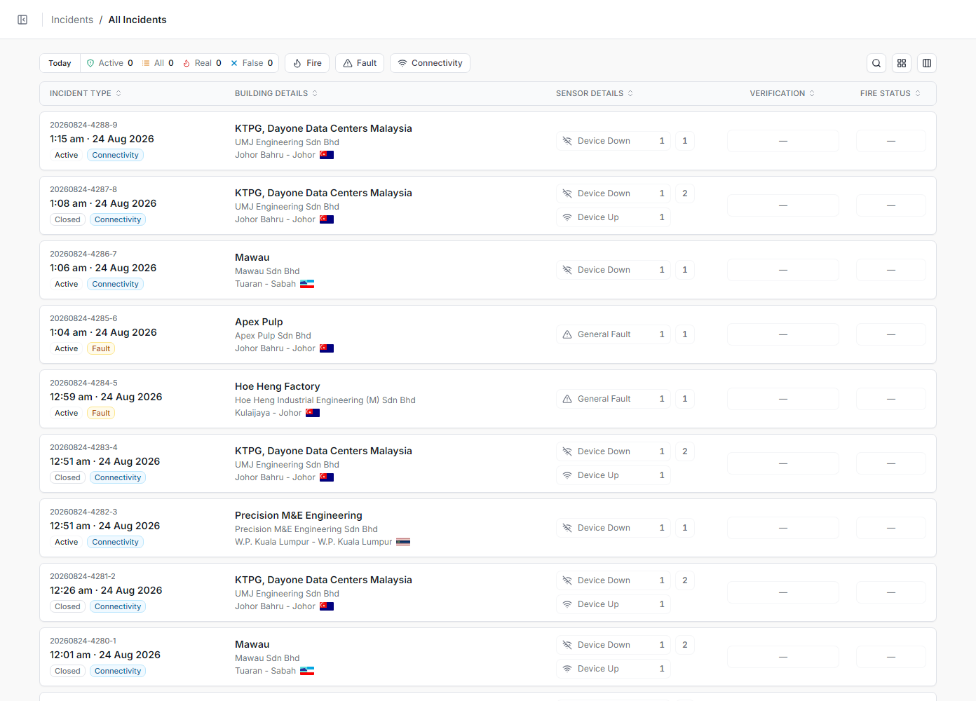 Cyra incident feed with building, sensor and verification columns